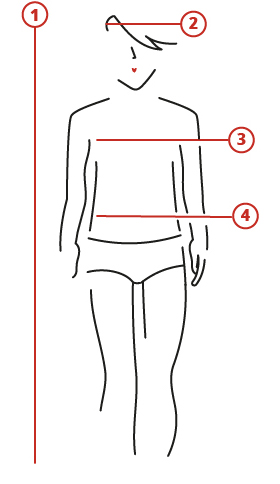 Illustration of a child with various measurement points