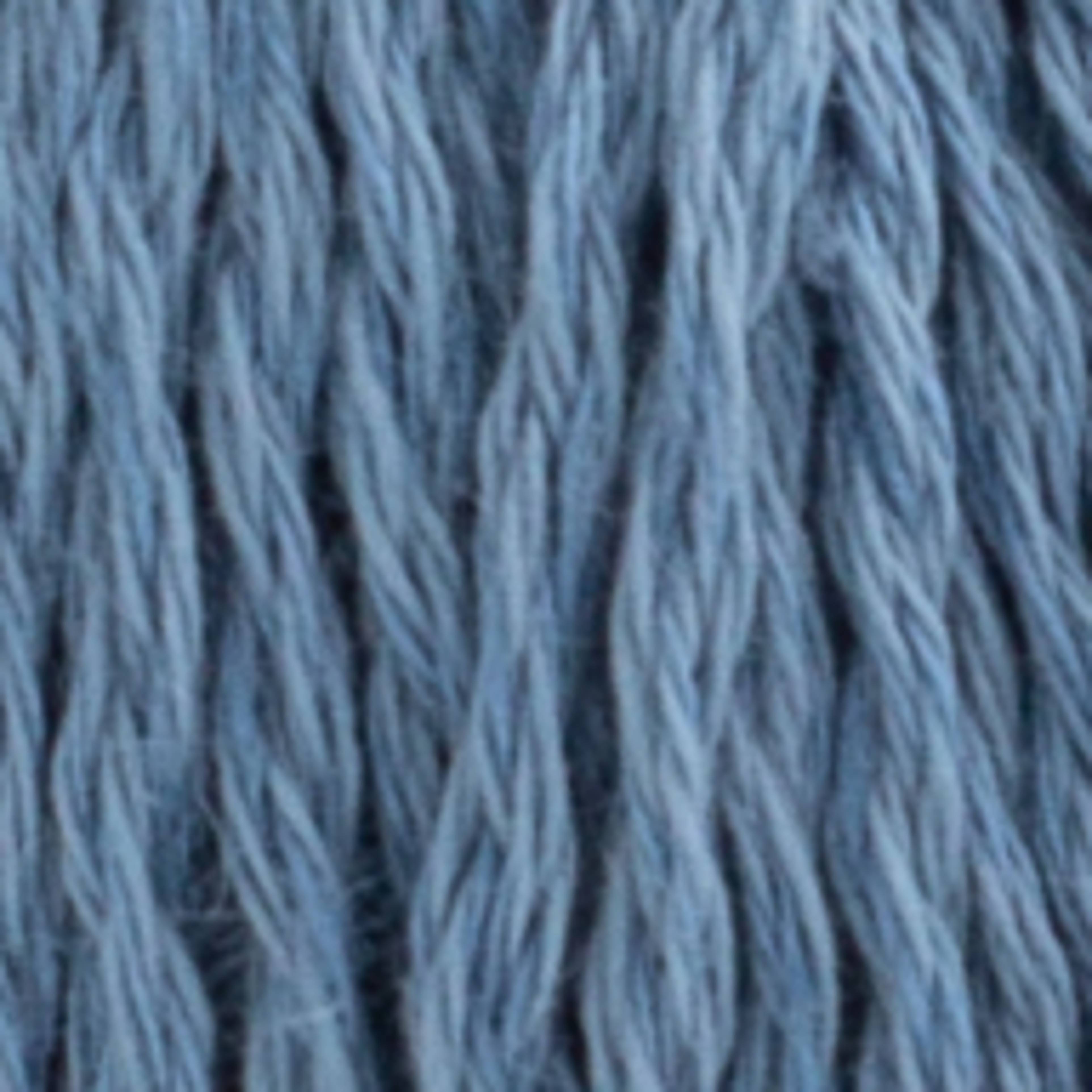 Variant thumbnail