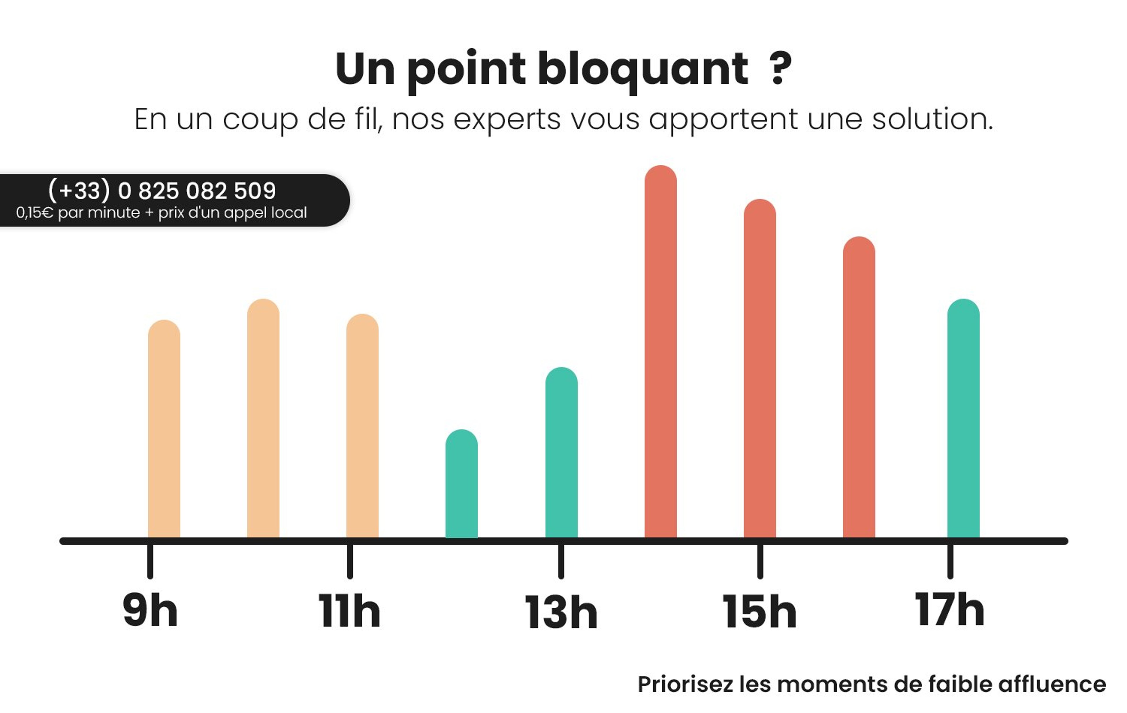 Nos conseillères tricot à votre écoute