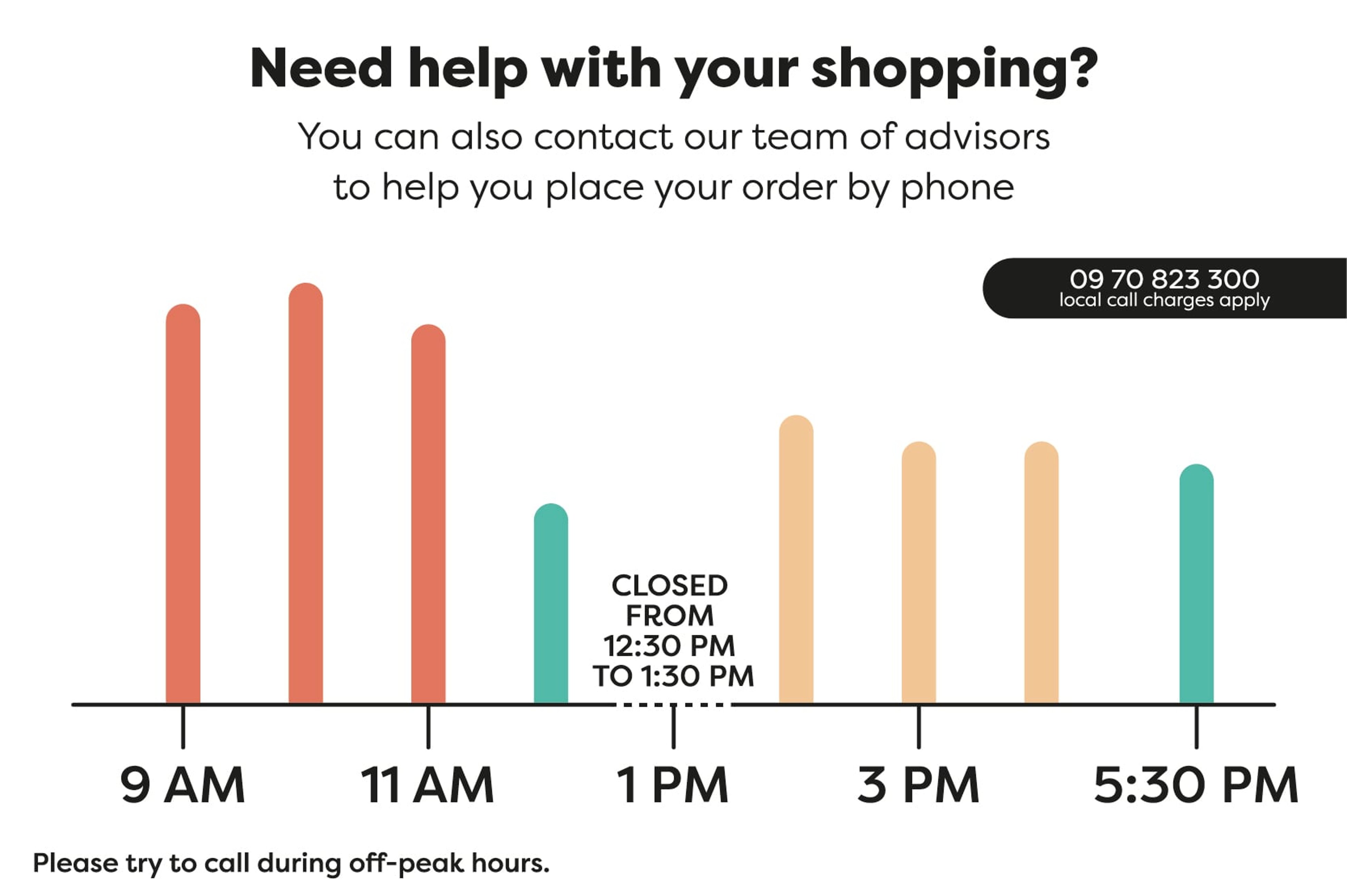 Our advisers answer your questions