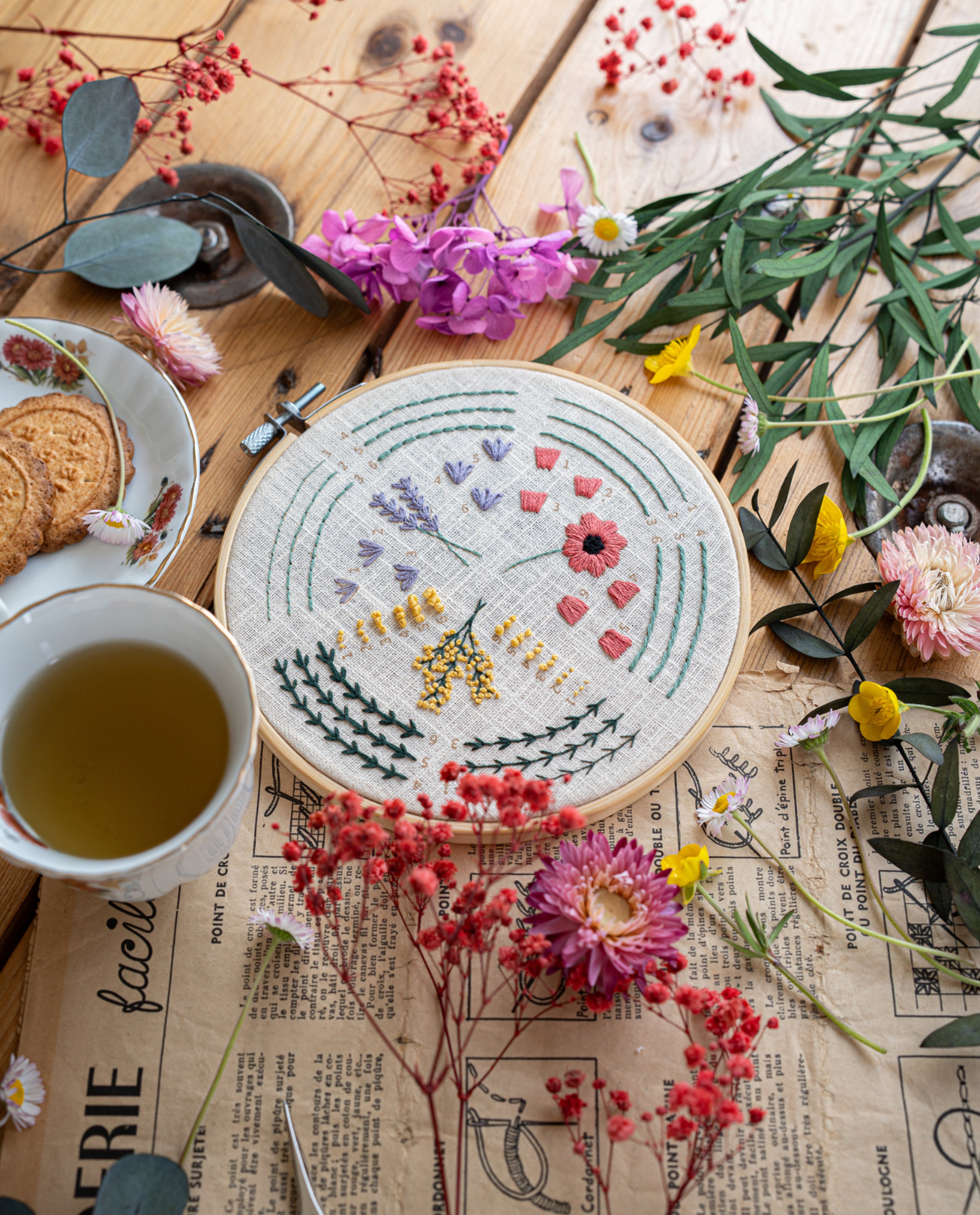 Beginner Bloemist Kit Maat 1