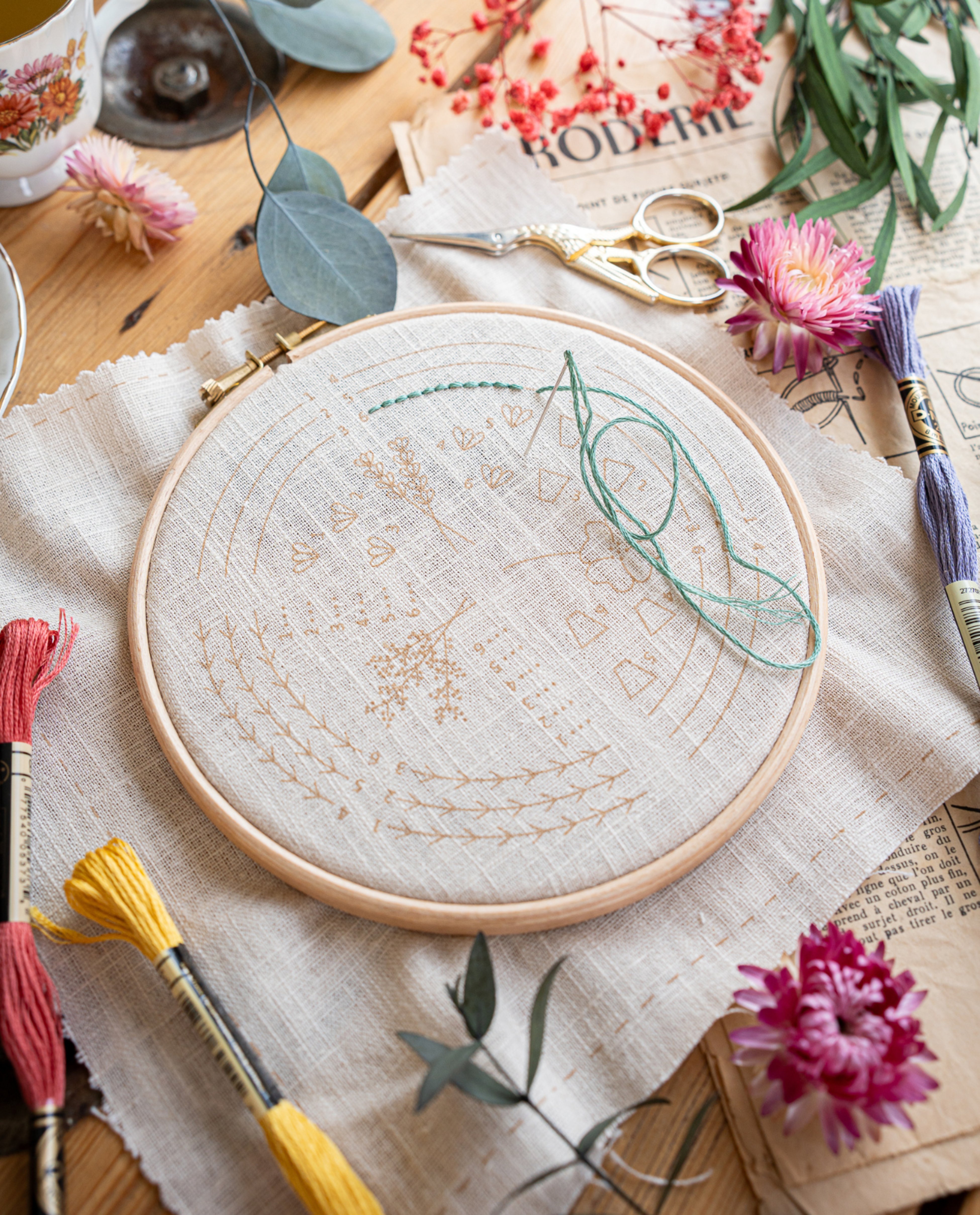 Beginner Bloemist Kit Maat 1