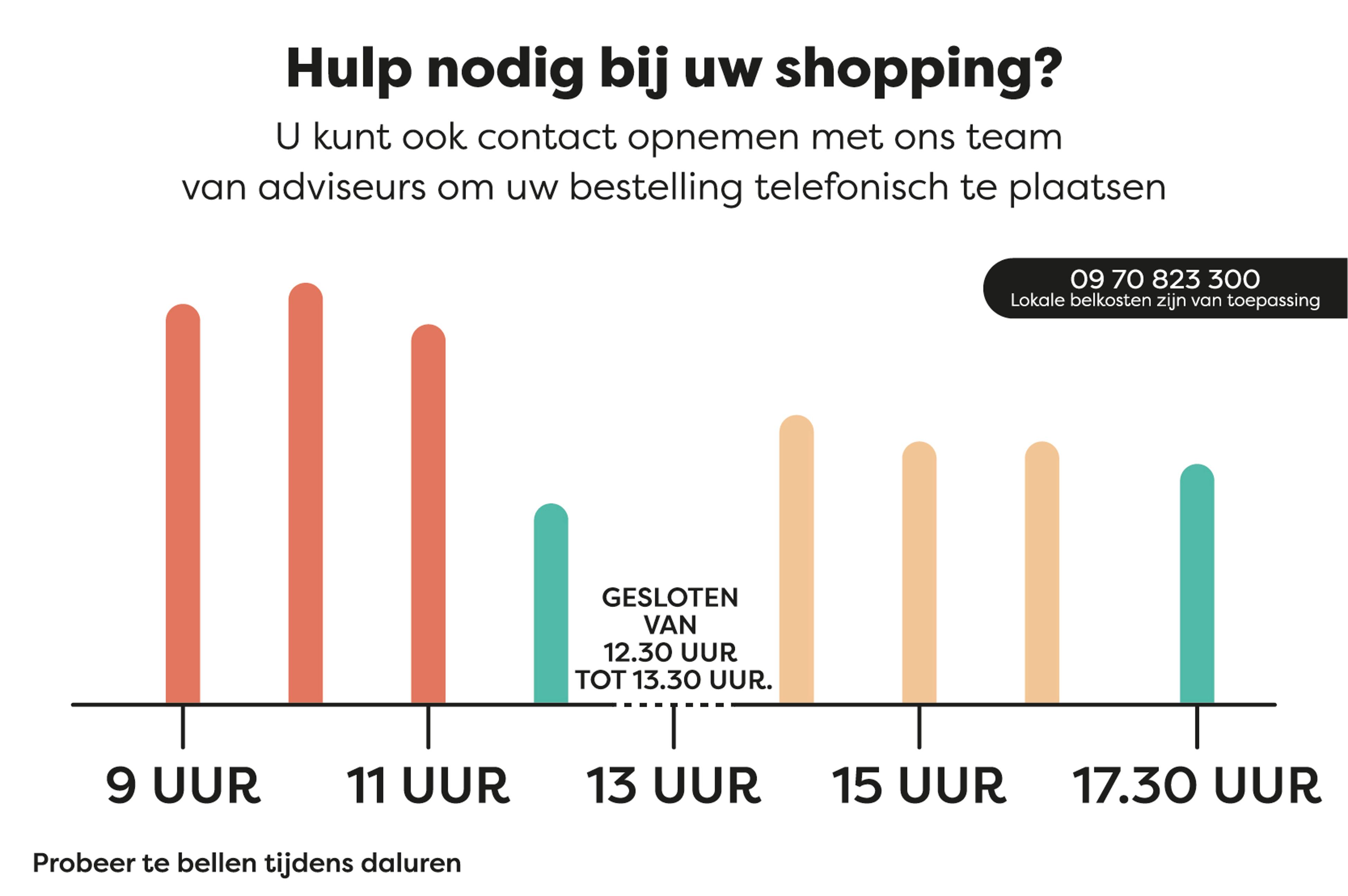 Onze adviseurs beantwoorden uw vragen